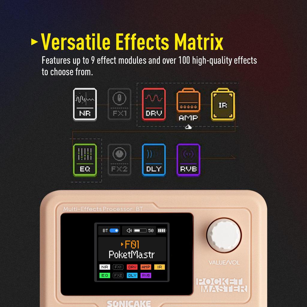 SONICAKE Pocket Master Portable Multi-Effect Pedal 100+ Effects Guitar Bass Acoustic Amp Modeling IR Cabinet Stereo OTG USB Audio Rechargeable Pink