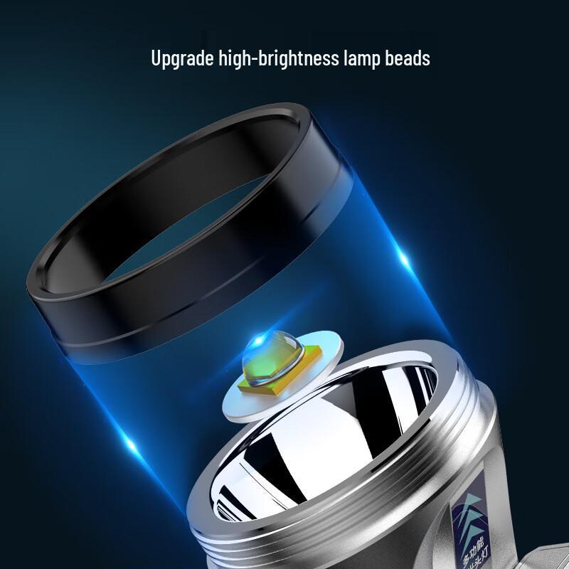 UOSU Outdoor Rechargeable LED Headlamp