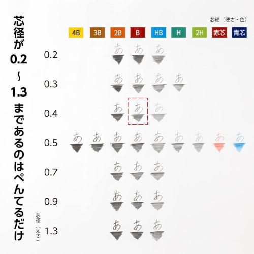 Pentel Sharp Lead Pentel Ein 0.4mm B 5 pieces XC284-B