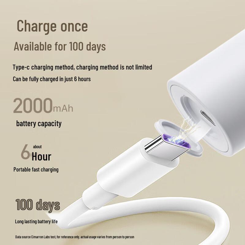 Shengbei Smart Sonic Electric Toothbrush