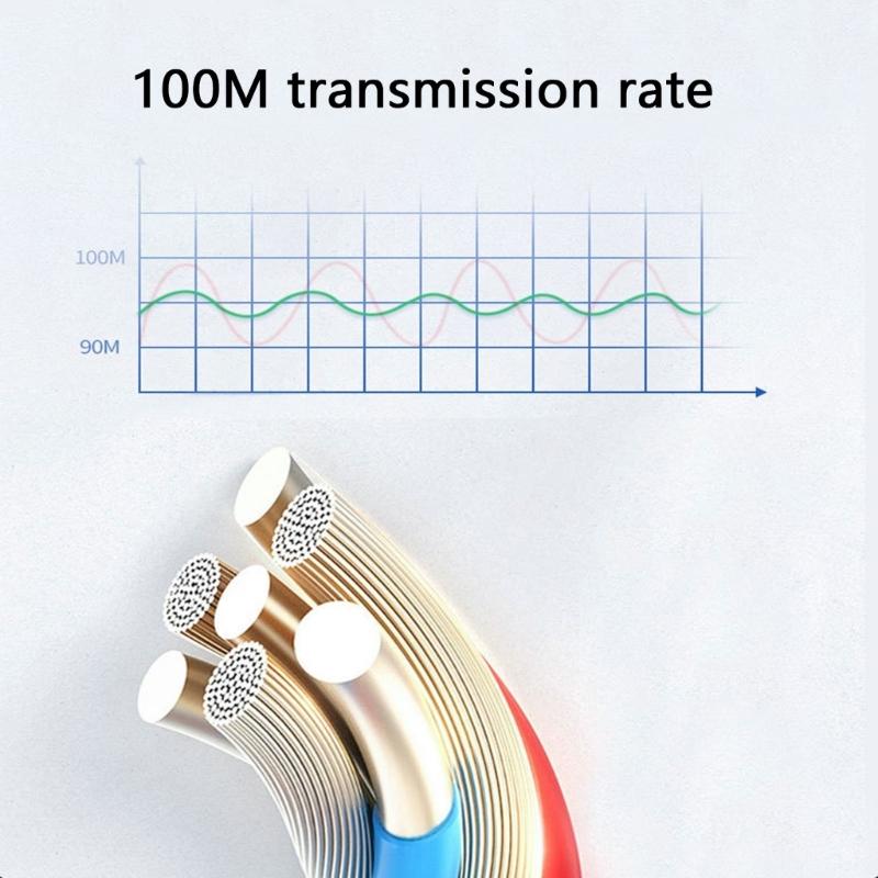 USB C PoE Splitter Converts 48V To 5V2.4A Power Supply For Gateways Ethernet Data And Power Supply Plugs and Play