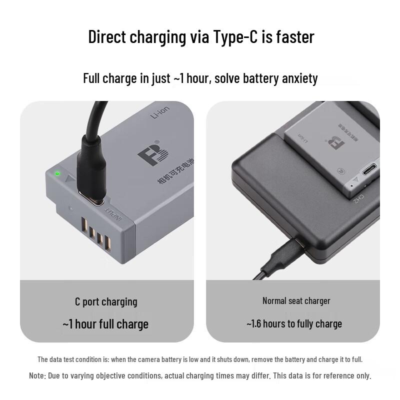 FB LP-E17 Type-C Direct Charge Camera Battery for Canon CN plug (adapter included)
