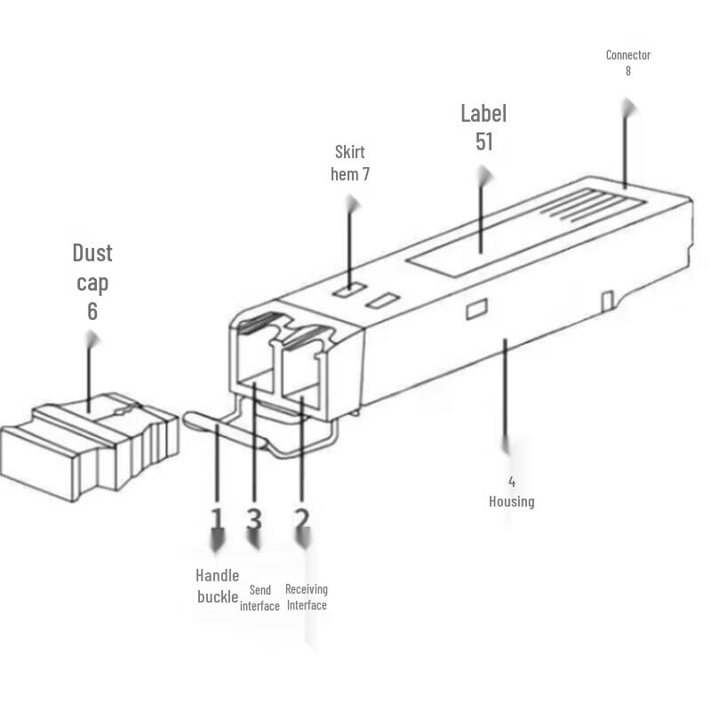 Huawei 2.5G ESFP Optical Transceiver Module