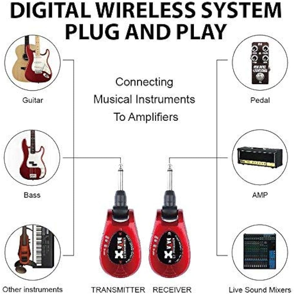 XVIVE X-VIBE WIRELESS GUITAR SYSTEM XV-U2 #