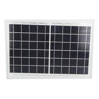 Zonnepanelen – Zonnebatterijen en zonnepanelen