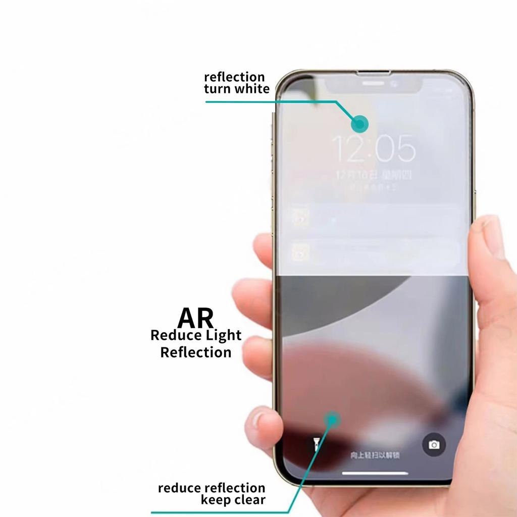 0.25mm Thick 120*180mm Ar Screen Protector Anti-glare Anti-reflective Cutting Film for Hydrogel Cutting Machine