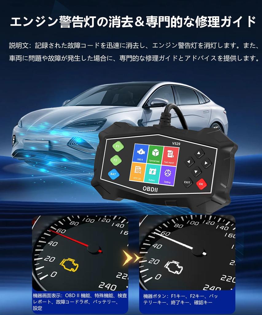 OBD2 Diagnosewerkzeug mit Motor Kohlendioxid Kraftstoffanalyse Luftstrom 6 Resets 4 Systeme Professioneller Scan Cloud Druckbar Diagnose Lebenslang Kostenlos