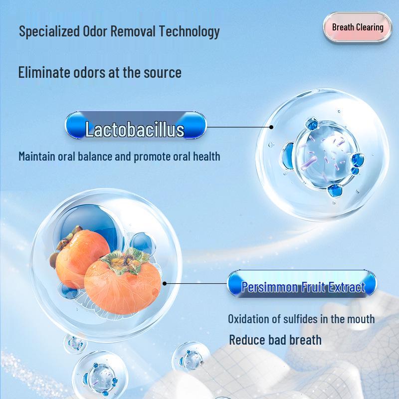 New Portable Breath Freshener Spray for Men & Women, Fresh Scent, Date Spray
