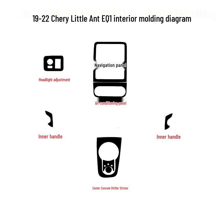 Chery eQ1 Little Ant 2019-2021 Interior Gear Console Decoration Stickers