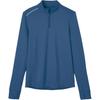 Varme klær – Pullovers og longsleeves