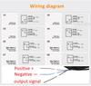 Blue Proximity Switch Inductive Proximity Sensor Detection Switch NPN/PNP NO NC 1-15mm Detection Distance Metal Sensor Switches