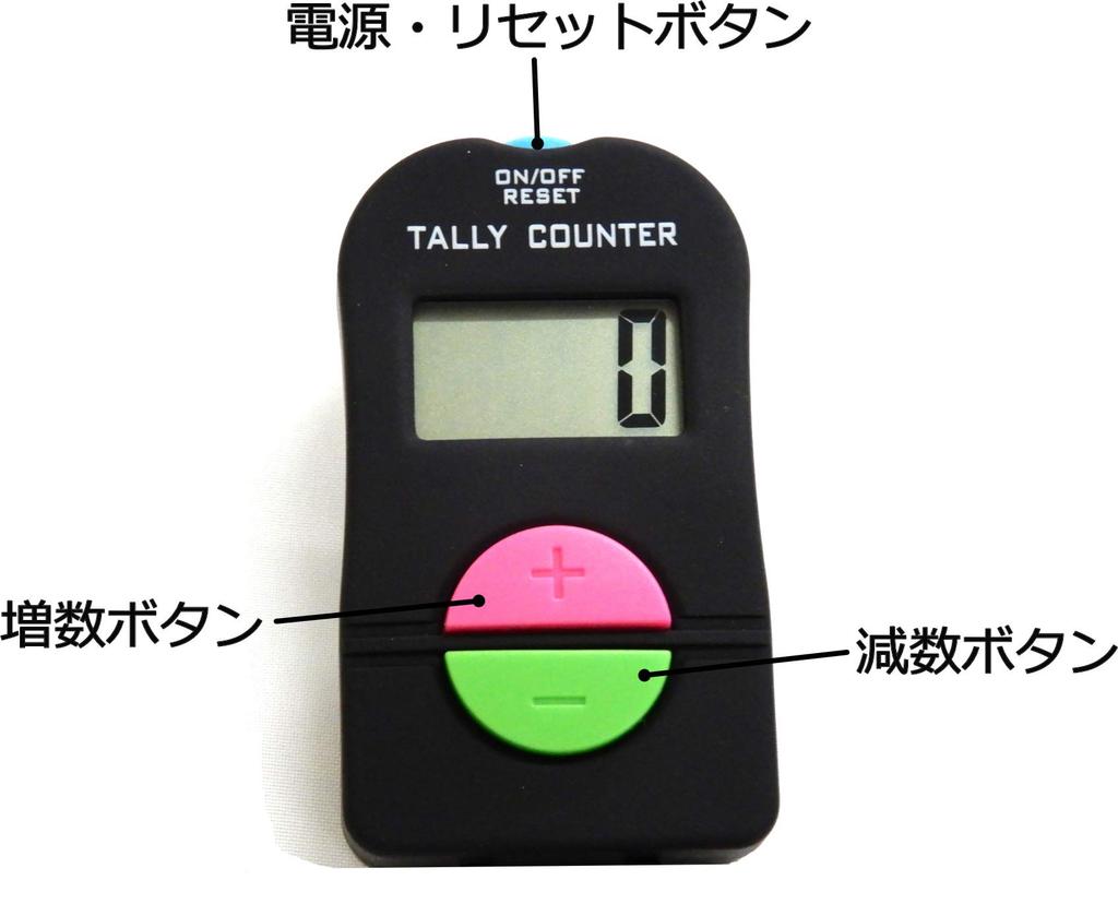 2519 PPLS Small Digital Tally Counter, Incremental/Decremental Type