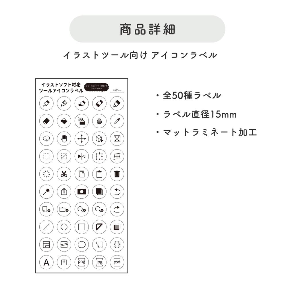 SELECOCO Illustration Shortcut Key 15mm Numeric Compatible with and Devices Stickers, 50-Piece Set, Left-Handed, Diameter, Keypad, Left-Handed