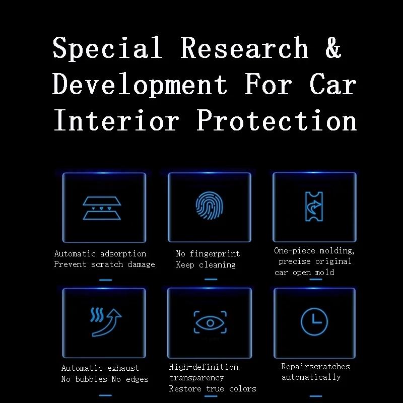 For HONDA CR-V (-2025) TPU Gearbox Panel Film Dashboard Protective Sticker Interior Anti-Scratch Car Film Protect