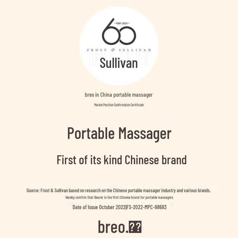 Breo Neck5 Lite Neck and Shoulder Massager