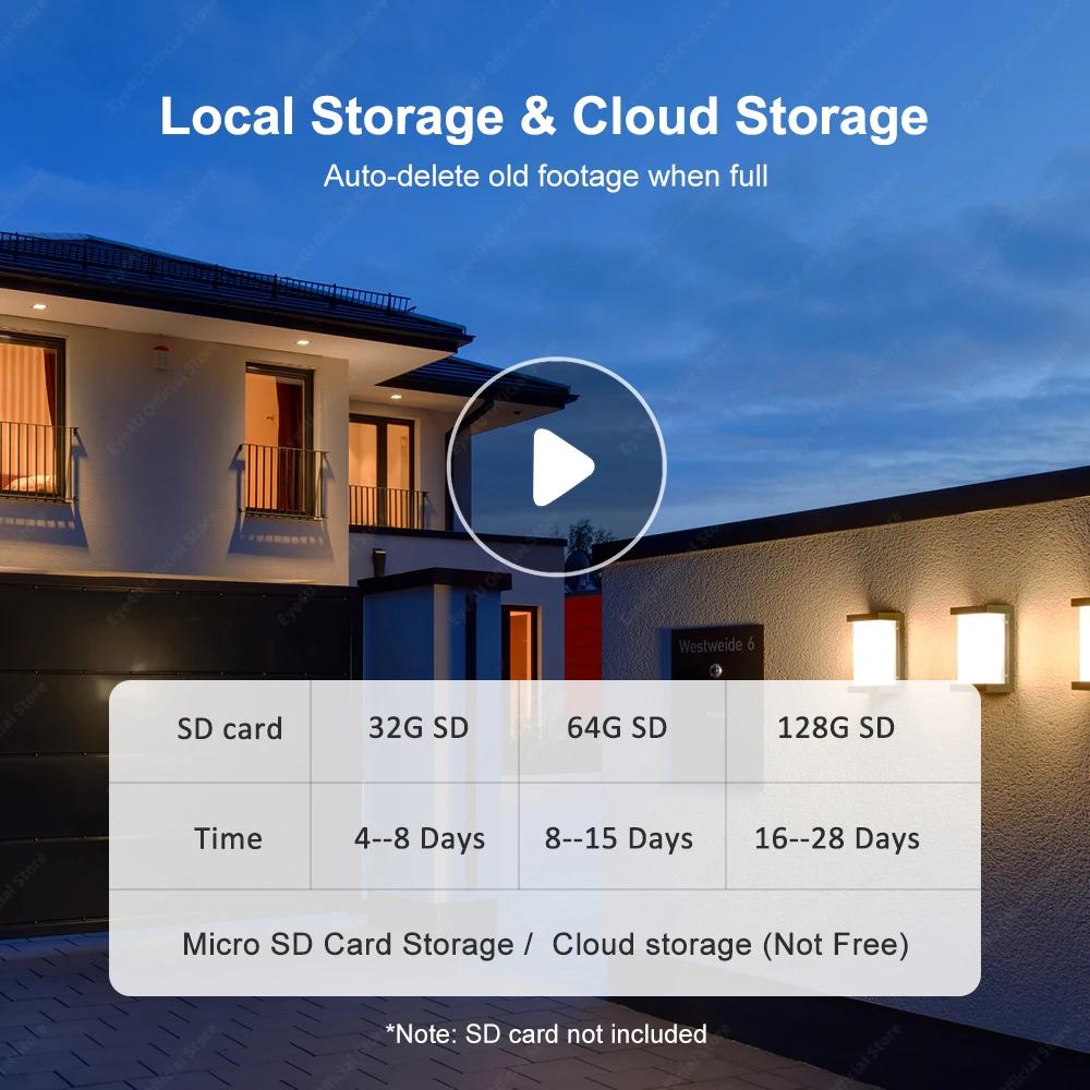 6K 12MP WiFi Surveillance 10X Zoom Three Screens Outdoor PTZ IP Camera Motion Tracking Security Protection 9MP Video Cams