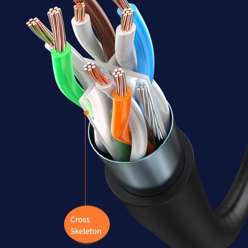 Cat6 RJ45 Networking Cable Extender Flexible Directional Adapter Shielded Connectors 1000Mbps Fast Cat5e Cat5 Compatible