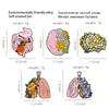 Viscera Enamel Pins Custom Heart Brain Lung Uterus Rib Cage Brooches Lapel Badges Organ Jewelry Gift for Students Friends