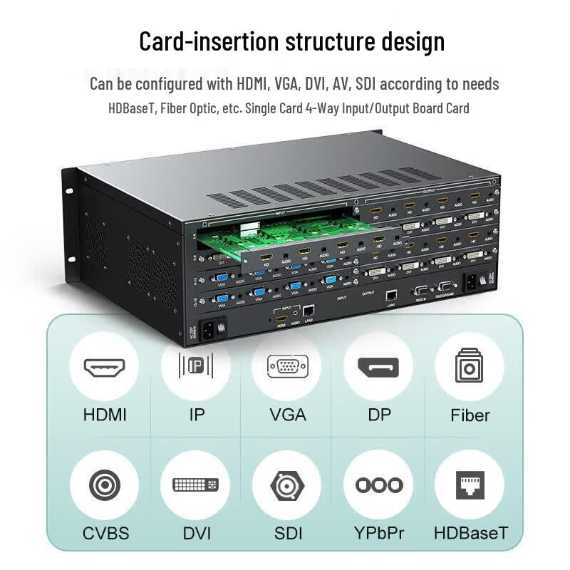 MT-viki Modular Hybrid Video Matrix Switcher System