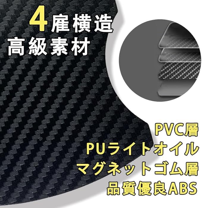 BATIZI [Magnetic] Door Handle Protector, Compatible with Cars, Universal Fit for Many Cars, Scratch-Prevention,