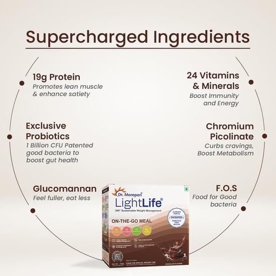 Dr. Morepen LightLife On-the-Go Meal by Dr.Morepen| Ideal for Men & Women | 19g Protein | 8g Fiber | 24 Essential Vitamins & Minerals | 15 Sachets