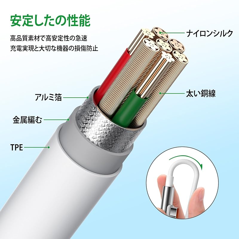 120W USB Type-C cable 1M L-shaped 6A For Xiaomi fast charging cable Compatible xiaomi 12T 13T pro 14 ultra/Redmi Note 12 13Pro+/POCO f6 pro/F5