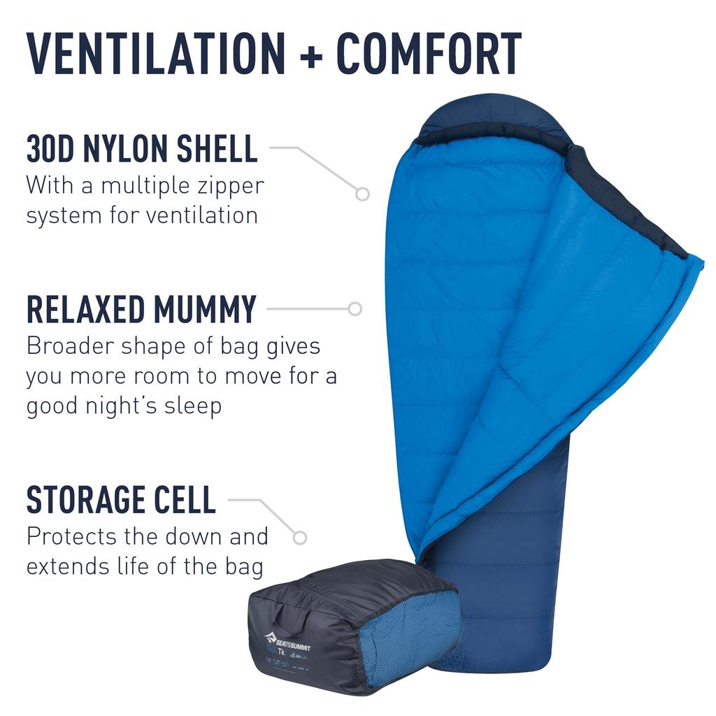 SEA TO SUMMIT Trek TkII Regular ST81365