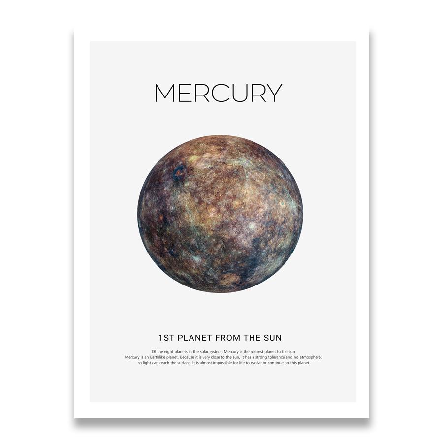Solar System Picture Planet Earth Moon Mars Poster Astronomy Space Wall Art Canvas Print Painting Nordic Kids Room Decoration