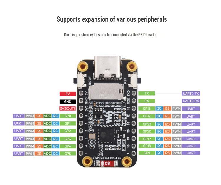 ESP32-C6 Development Board with 1.47" LCD, WiFi 6, Bluetooth 5, BLE, Onboard Antenna.