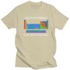 Funny Chemistry Periodic Table Science Teacher Gift T Shirts ShortSleeve Tshirt Streetwear Tee Tops Loose Oversized Clothes