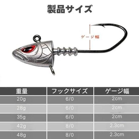 Jig head 10 pieces 20g 28g 35g 42g 48g 3D eye sea fishing compatible Suzuki bream Black Bass storage case included