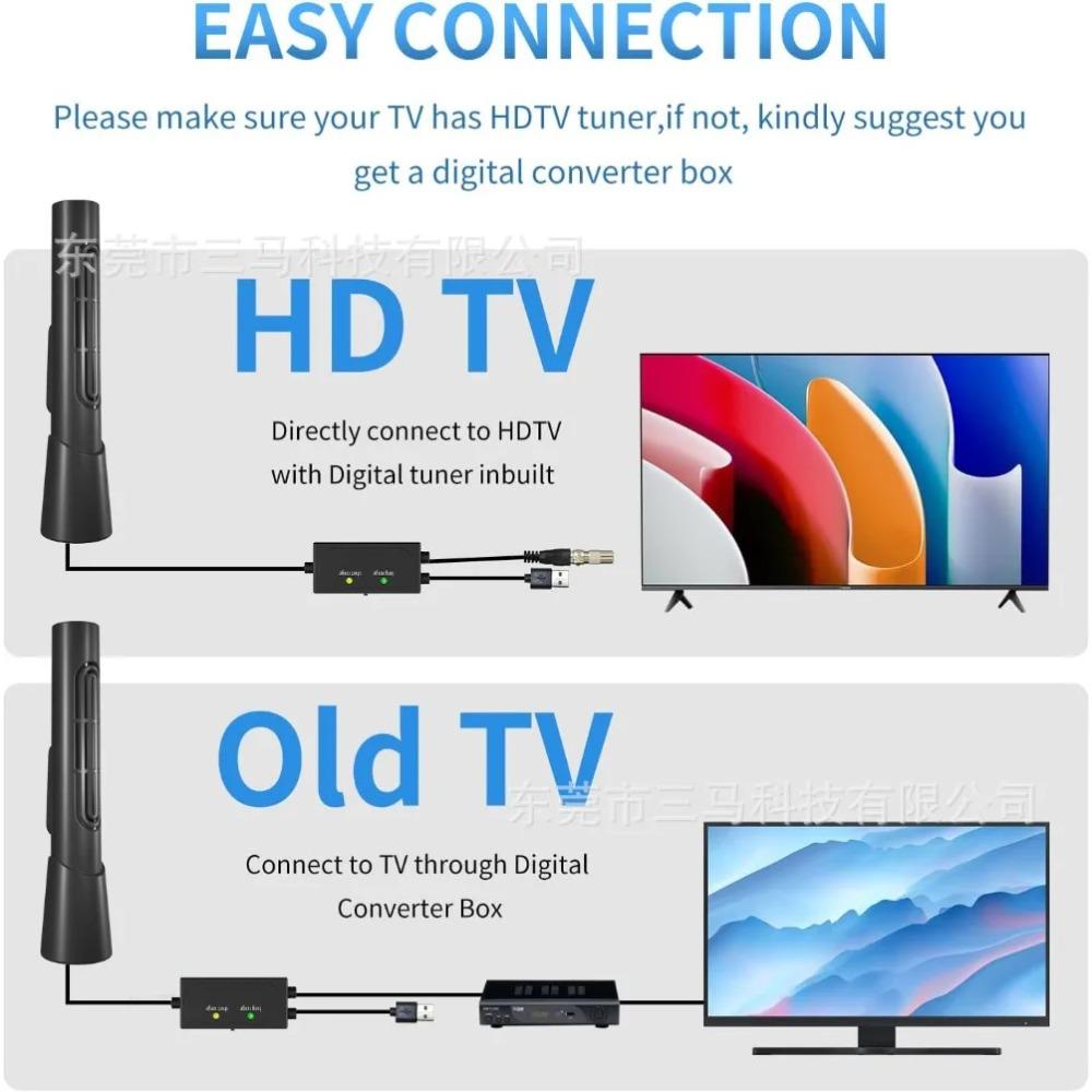 HDTV Digital Antenna for All Smart/Old TV for Smart TV for Local Channels Long Range, Supports 4K DTMB, ATSC, DVB-T2, DMB-T, ISDB-T