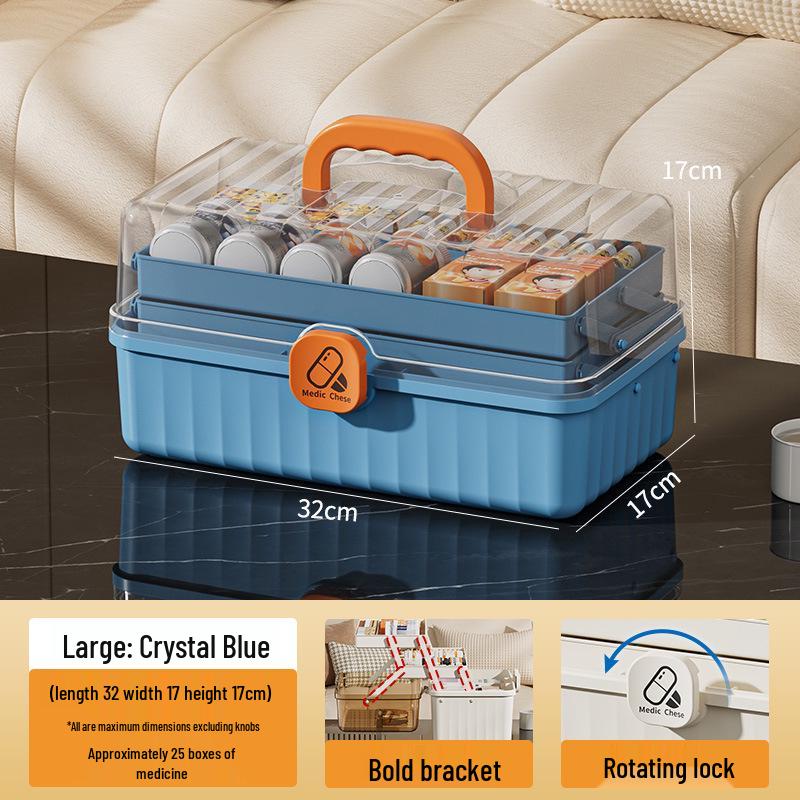 Tragbare mehrschichtige Medikamentenbox - Großes Fassungsvermögen Erste-Hilfe-Aufbewahrung für den Heimgebrauch