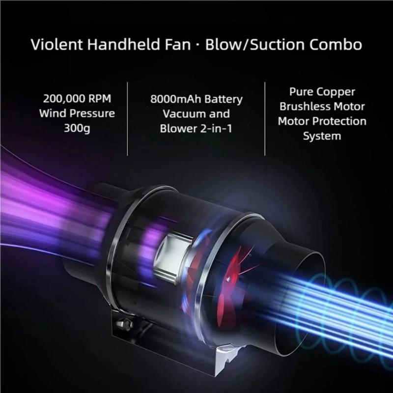 High Speed Portable Blower with 200000RPM Changeable Wind Modes for Efficient Dust Removal and Quick Drying Applications