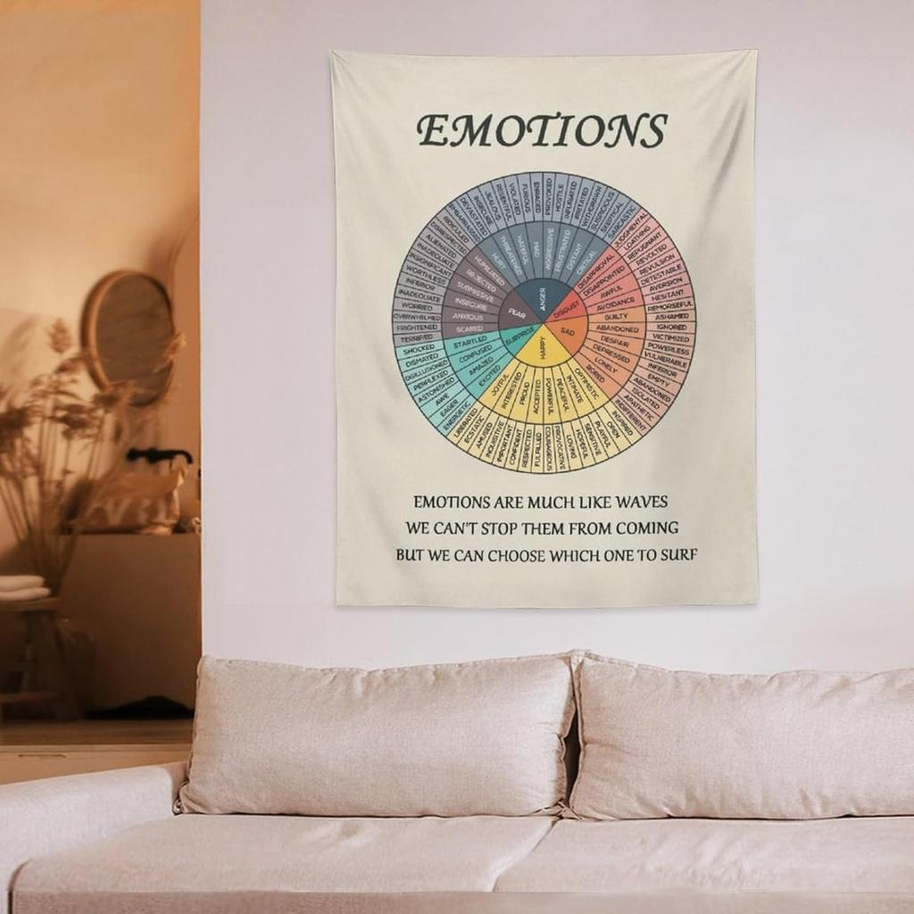 Emotions Feelings Wheel Chart Tapestry 29"x37" Poster Mental Health Tapestry Counselor Therapy Office Decor Wall Hanging Tapestries Wall Art Home