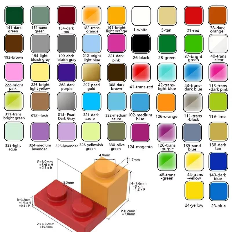 115PCS MOC 3005 1x1 Bricks Building Blocks High-Tech Plate Board Assemble Educational Particle Idea Toys Children Birthday Gifts