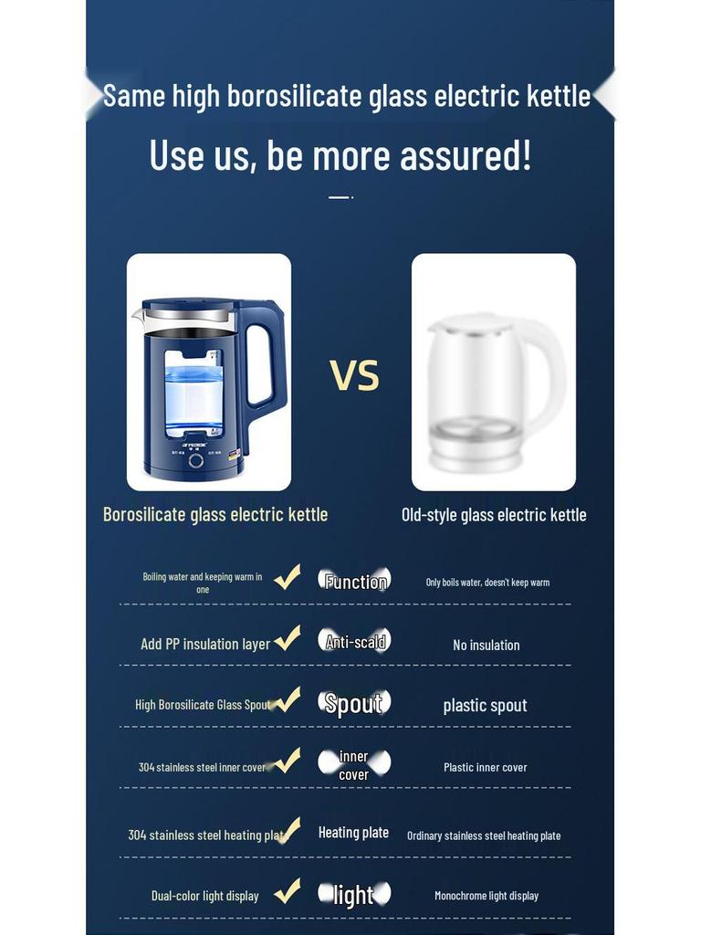 Hemisphere Electric Kettle: Automatic Temperature Control Kettle for Home Use