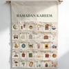 Defter ve Bloknotlar – Takvimler