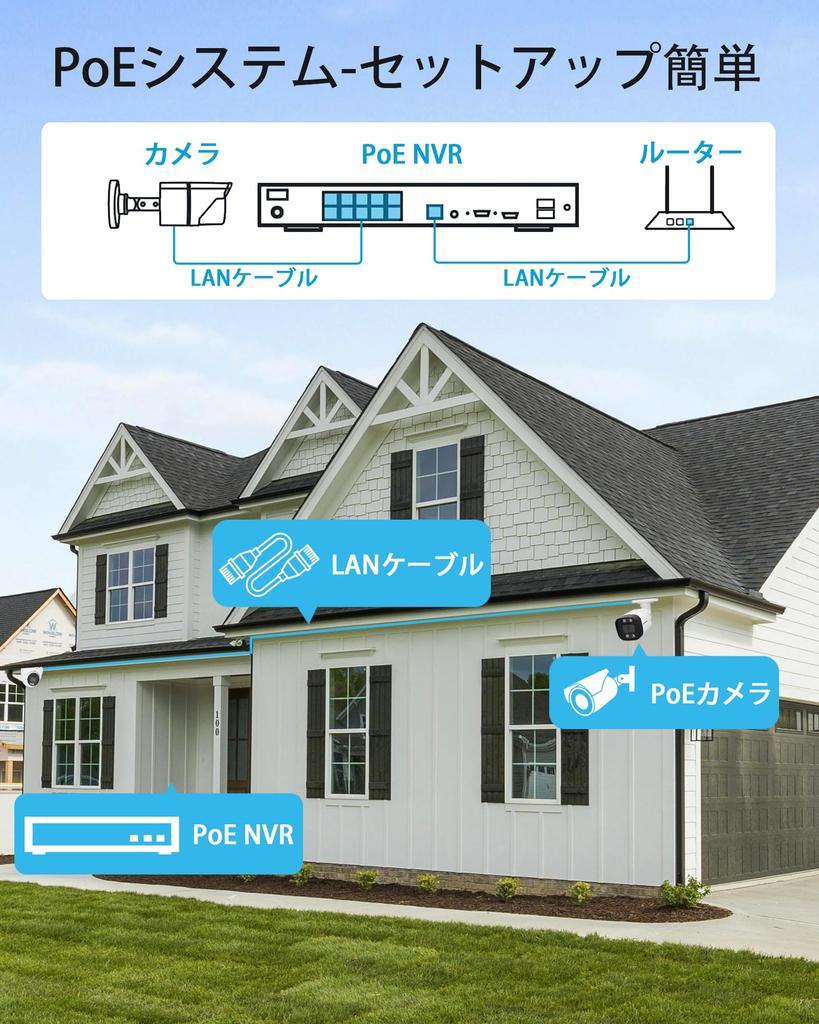 Evtevision 8MP Zabezpečení 4K NVR od Video Surveillance System s Vzdáleným Přístupem přes Smartphone Japonský Jazykový Systémový Záznamník, 10-kanálový (Napájení PoE,