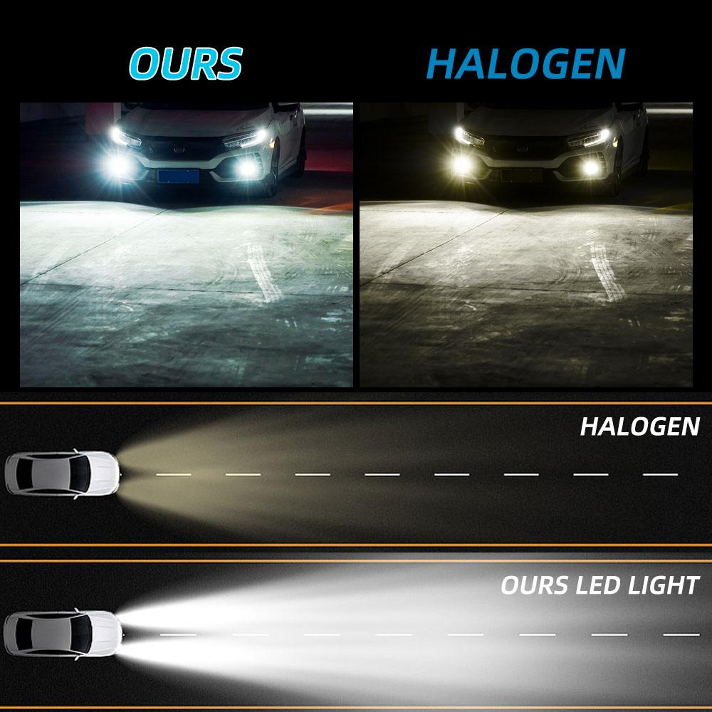 2PCS Car Fog Light 9-36V H3 LED with Lens Fog Running Light Bulb Super Bright LED Auto Lamp H3 Led Yellow No Adapter Required