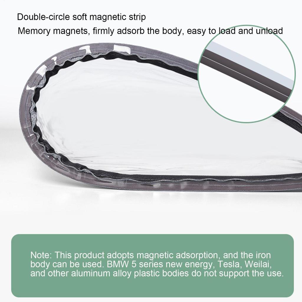 1PCS EV Charger Port Rainproof Protector Cover, Electric Car Charger Plug Cover, Outdoor Waterproof Durable, Transparent color