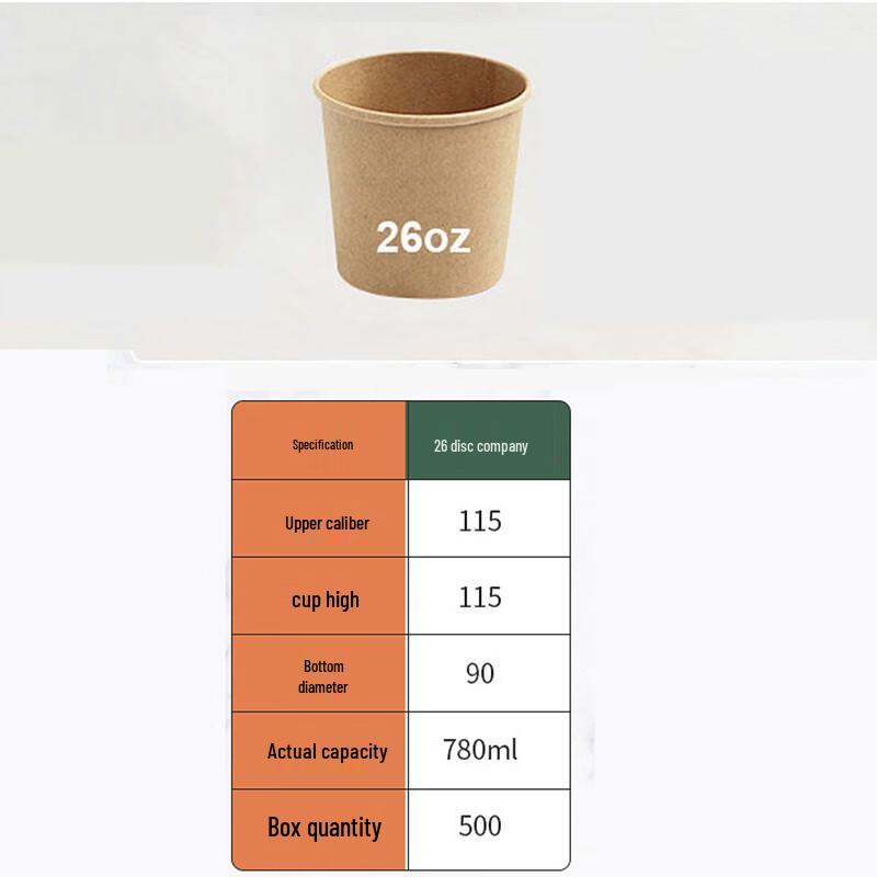 Disposable Kraft Paper Takeout Container