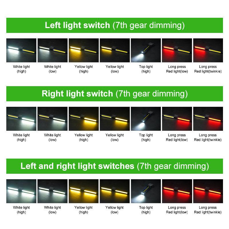 Rechargeable LED Work Lights 6 Modes Foldtable Flashlight with Magnetic Hanging Hook Type-C USB Charging for Camping Car Repair Workshop Emergency