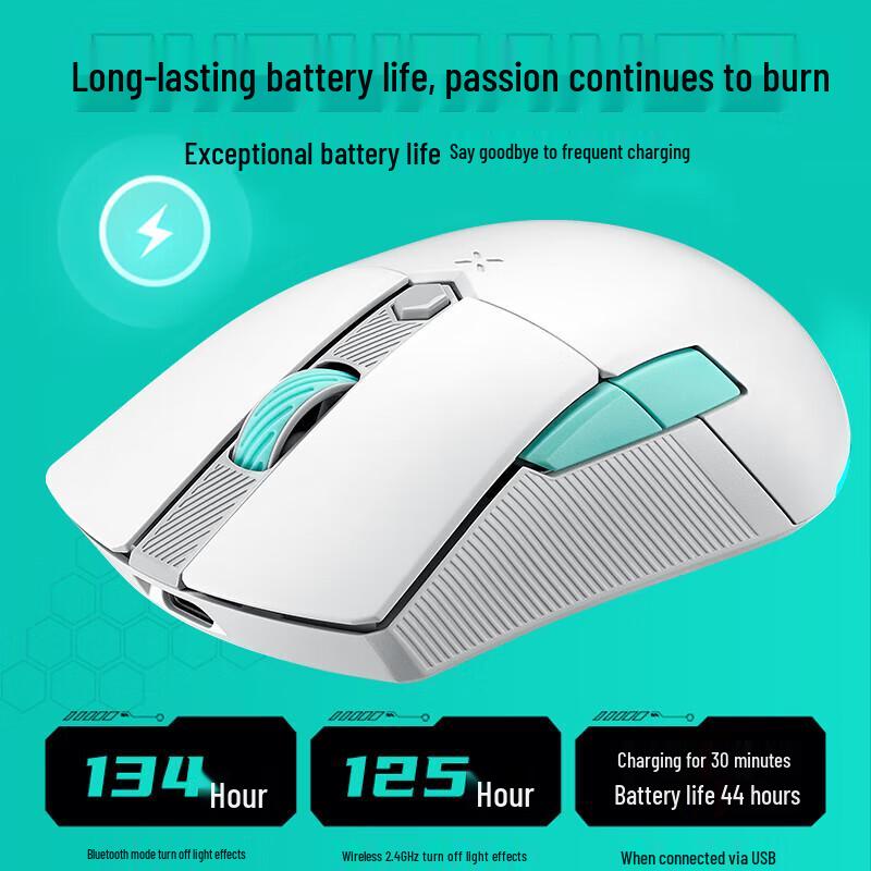 Asus TUF Mini Tri-Mode Lightweight Gaming Mouse