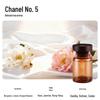 Oriental Charm Car Air Freshener: Long-lasting Mountain & River Fragrance - Upgraded Interior Perfume