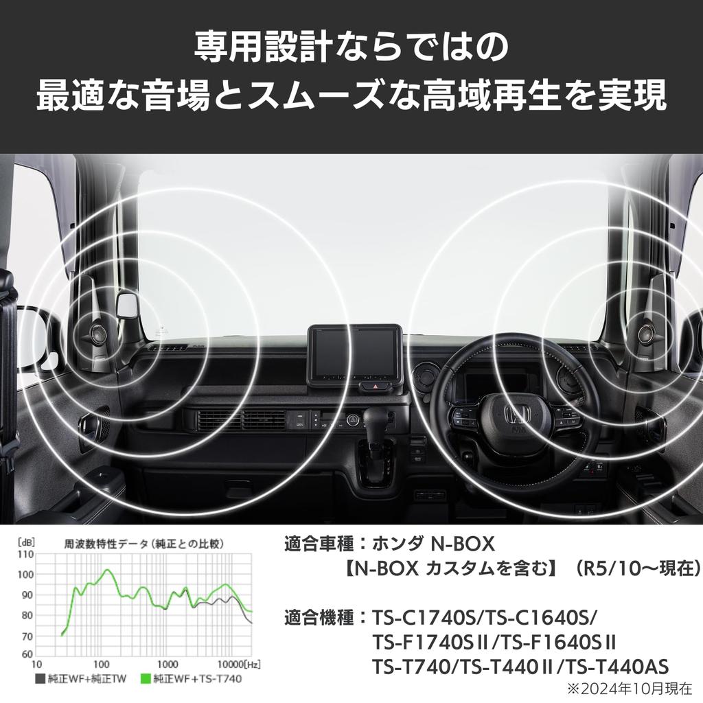 Pioneer Tweeter Installation Kit UD-K308 for N-BOX (Carrozzeria)