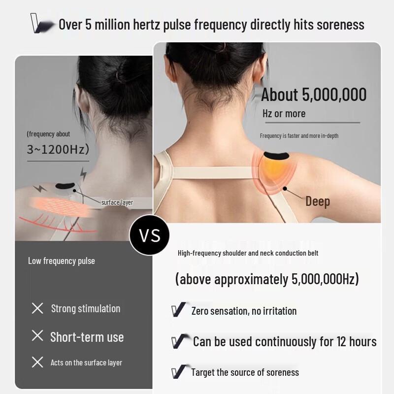 Panasonic EW-RAE50 V-Neck Lumbar Massager