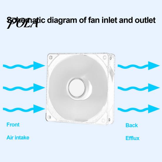 Case Cooling Fan Computer Fast Speed High Performance Low Noise Simple Installation RGB Silent