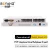 Rede – Modems e Routers