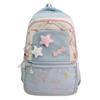 Schoolbag Dopamine High-value Schoolbag Female Cute Student Backpack Niche Contrasting Color Large-capacity Backpack Small Food Intake Pain Bag
